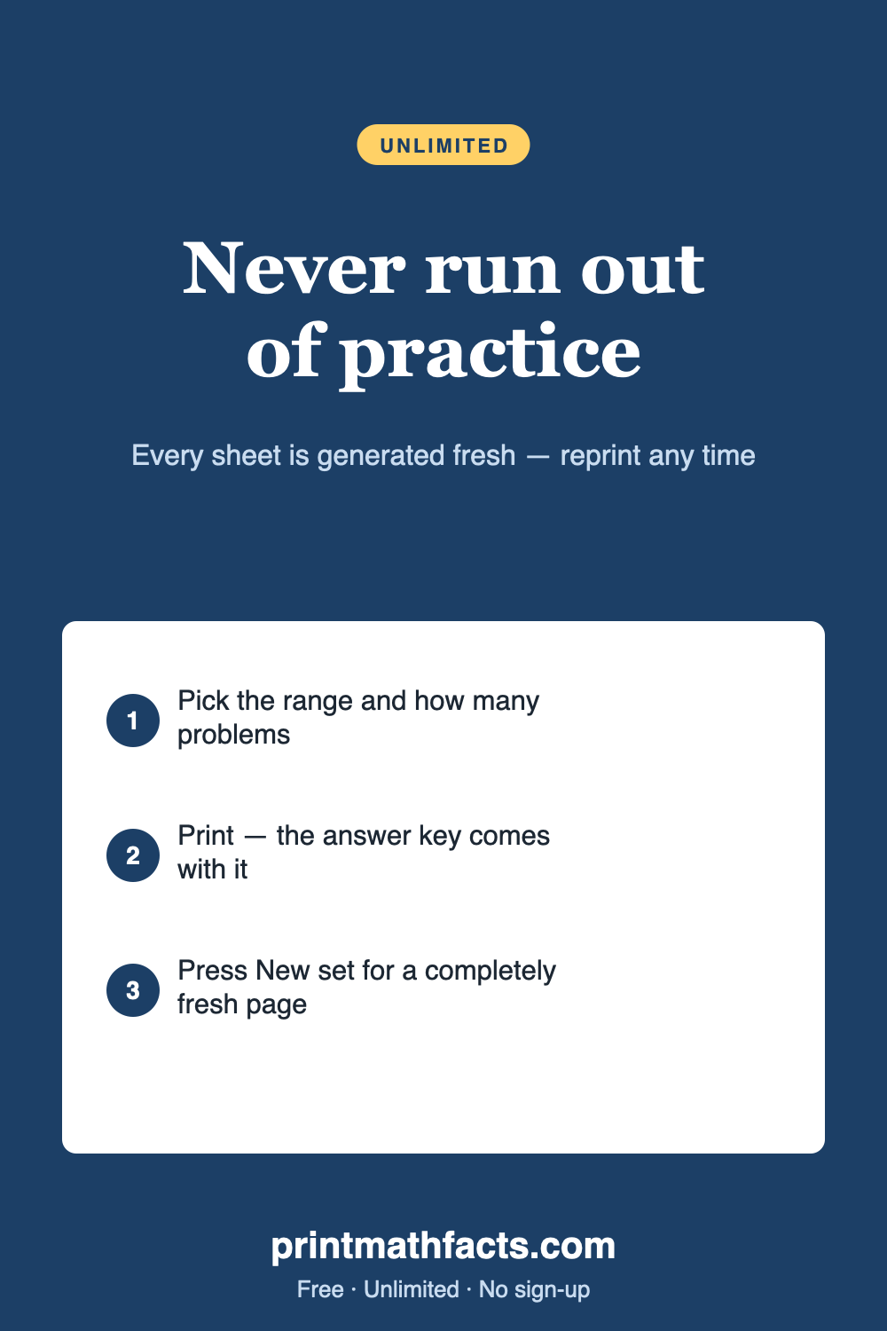 Kindergarten Addition — Never Run Out, FREE Unlimited Pages