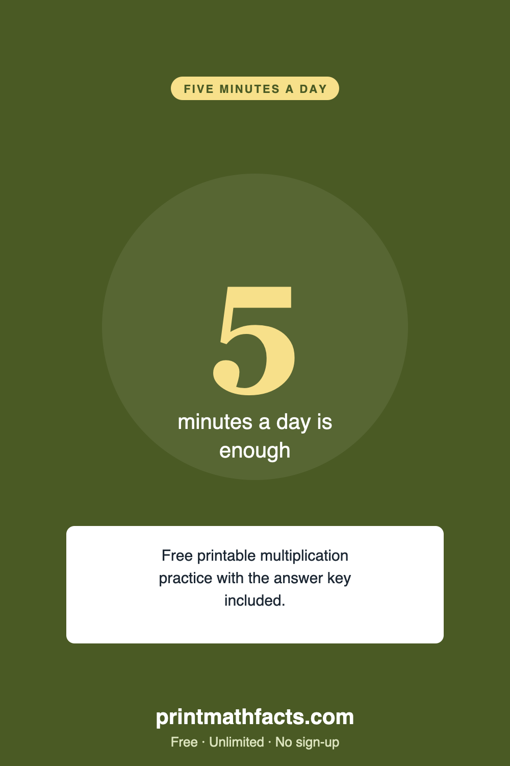Multiplication Facts 0–5 — 5-Minute Daily Practice, FREE Printable